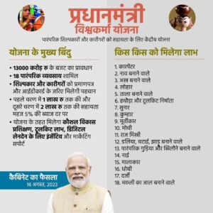 Vishwakarma Yojana of benefit 1 Vishwakarma Yojana of benefit4