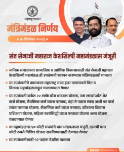 Hairdressing Corporation Maharashtra Complete Information2