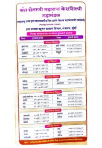 Nabhik Samaj Loan Scheme 4
